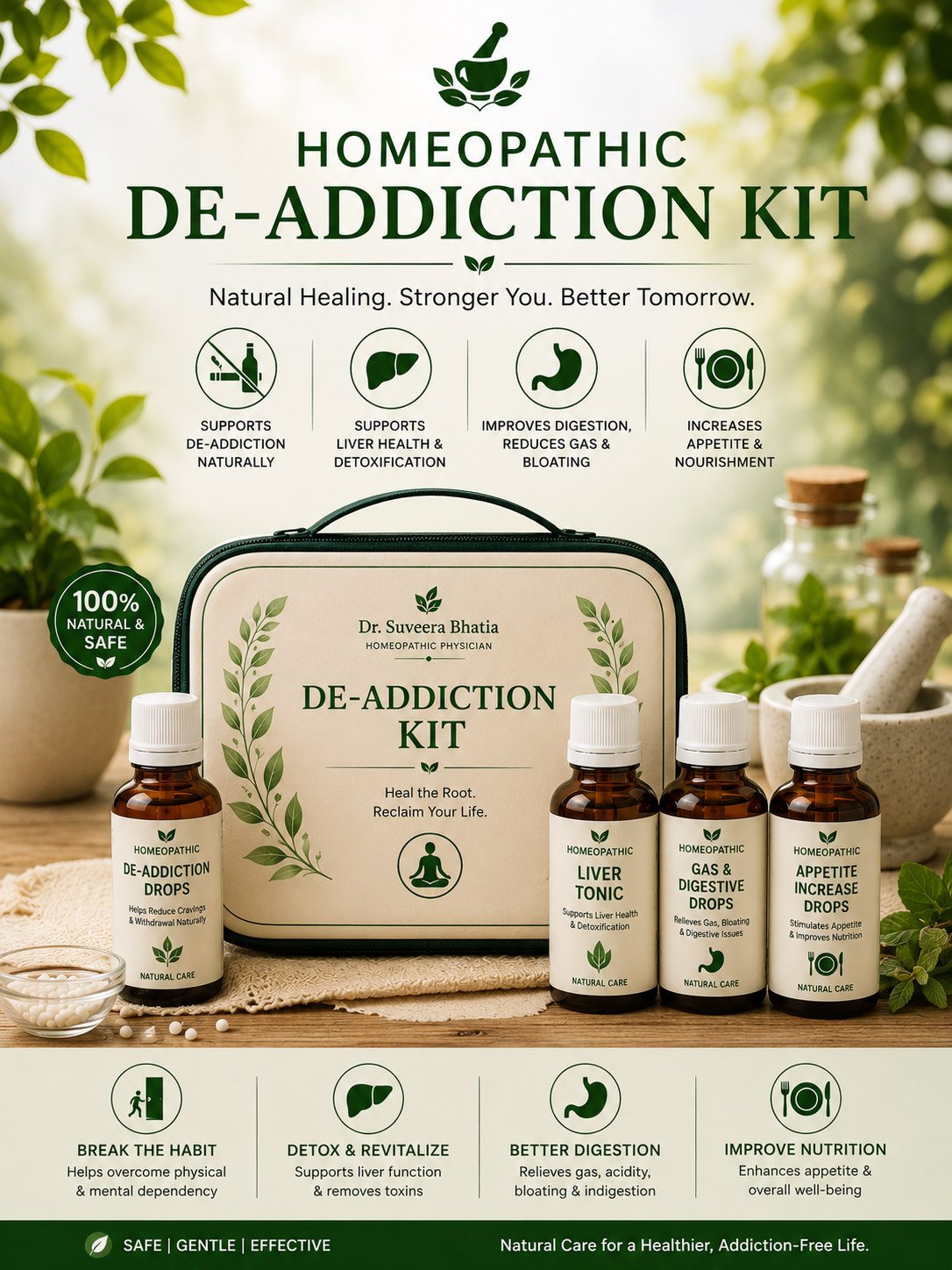 De-Addiction Kit