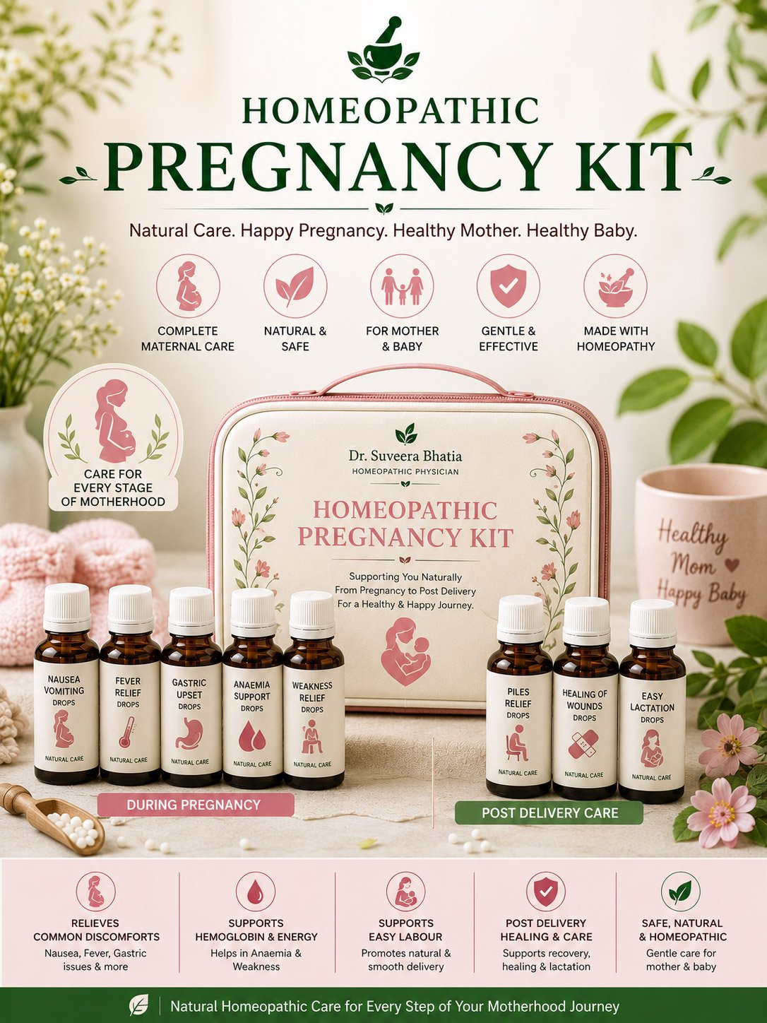 Pregnancy Kit